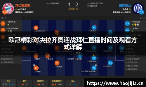 欧冠精彩对决拉齐奥迎战拜仁直播时间及观看方式详解
