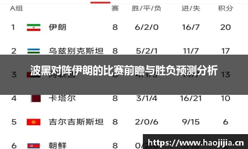 波黑对阵伊朗的比赛前瞻与胜负预测分析