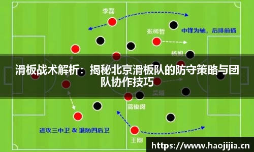 滑板战术解析：揭秘北京滑板队的防守策略与团队协作技巧