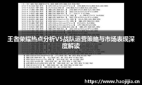 王者荣耀热点分析V5战队运营策略与市场表现深度解读