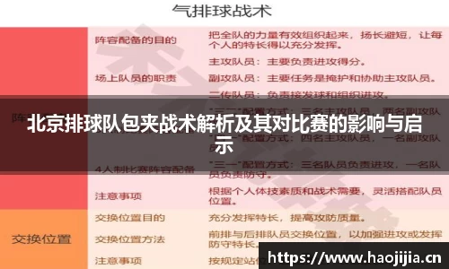 北京排球队包夹战术解析及其对比赛的影响与启示